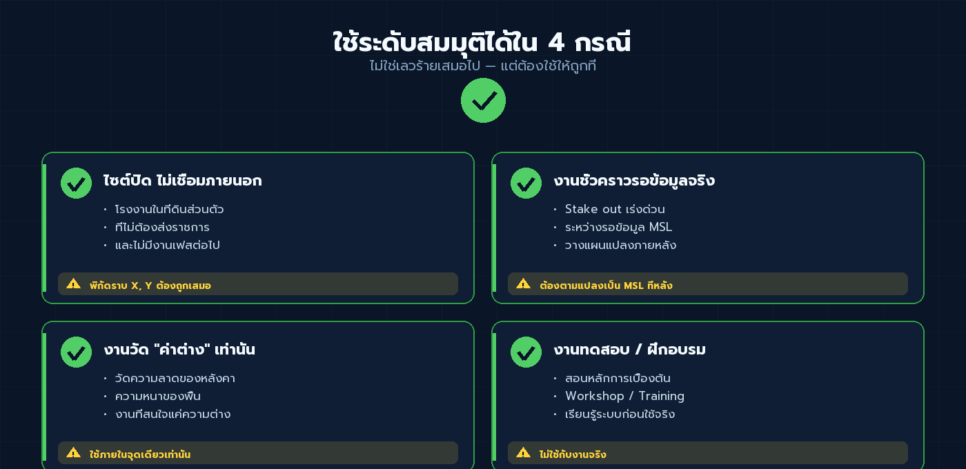 4 กรณีที่ใช้ระดับสมมุติได้ — ไซต์ปิด งานชั่วคราว วัดค่าต่าง งานทดสอบ