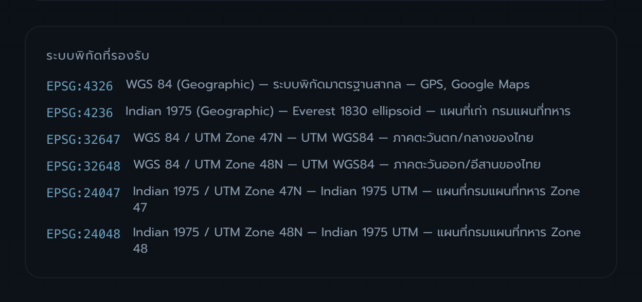 รายการระบบพิกัดที่รองรับใน Coordinate Converter ของ waipia.com — 6 EPSG ครอบคลุม WGS84, Indian 1975, UTM Zone 47N/48N