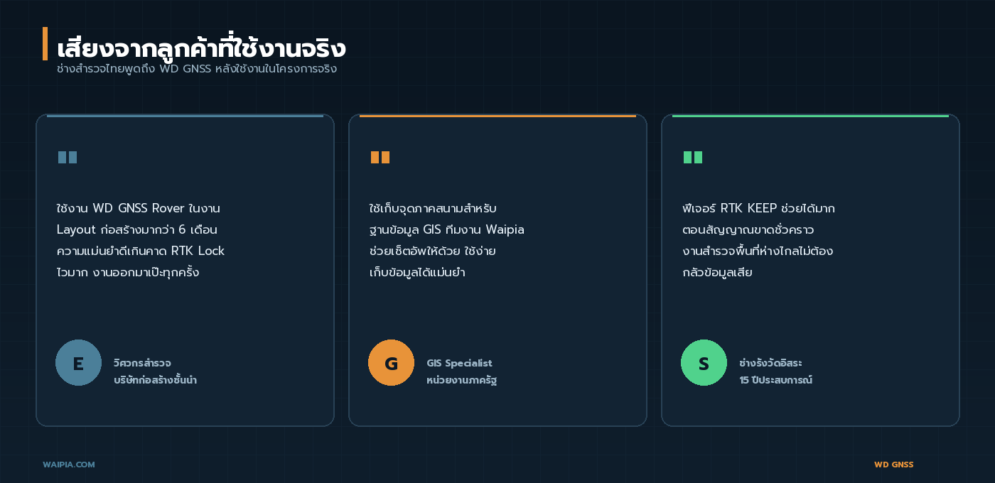 เสียงจากลูกค้า WD GNSS วิศวกรก่อสร้าง GIS Specialist ช่างรังวัดอิสระ