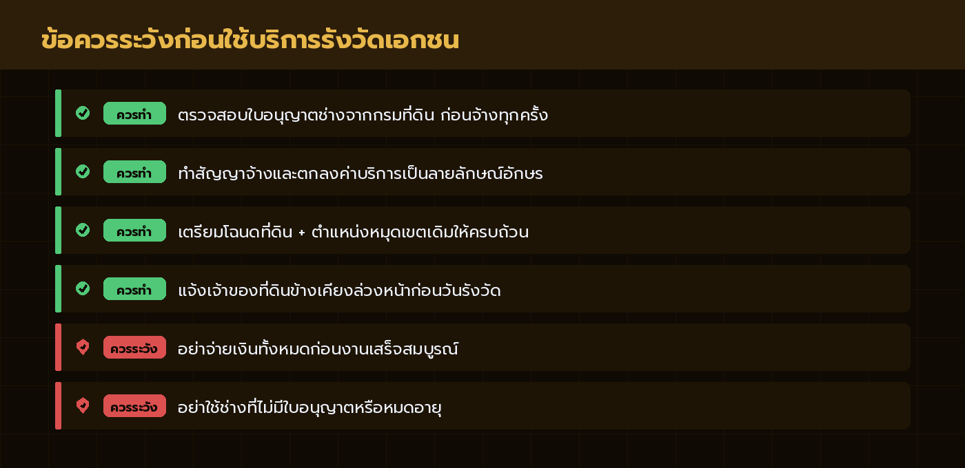 checklist ข้อควรทำและข้อควรระวังก่อนใช้บริการช่างรังวัดเอกชน