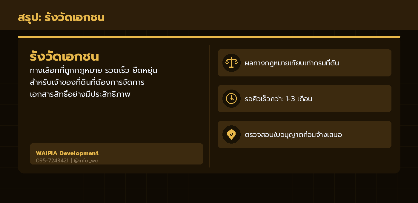 ภาพสรุปรังวัดเอกชน ทางเลือกถูกกฎหมาย รวดเร็ว ยืดหยุ่น พร้อมข้อมูลติดต่อ WAIPIA