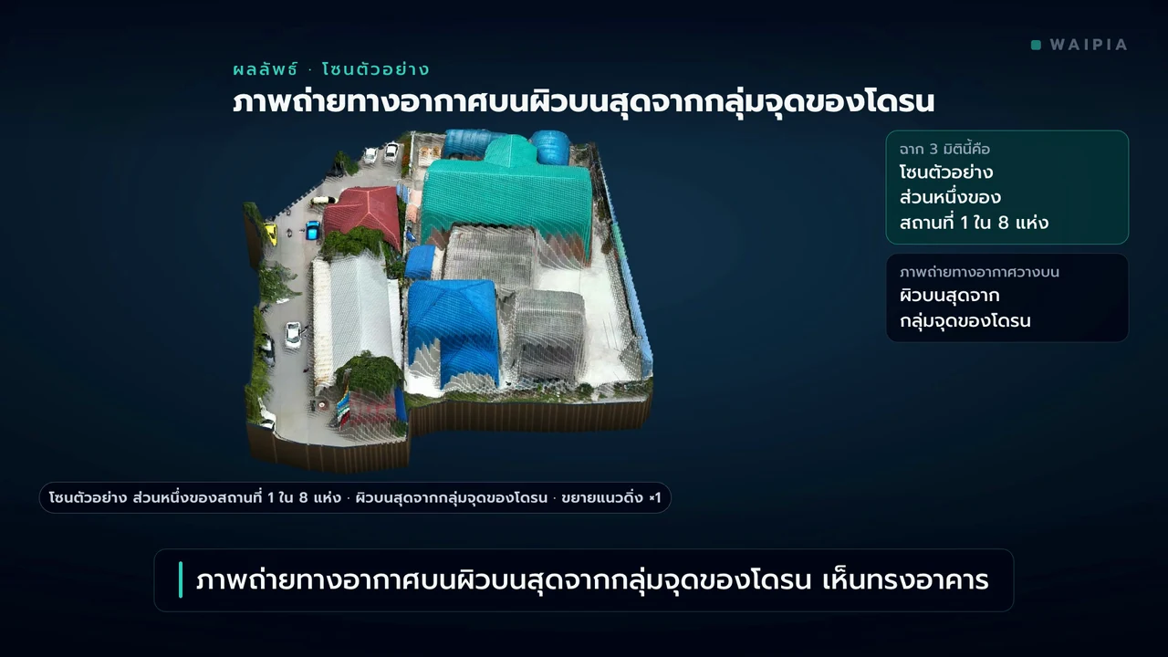 ภาพตัวอย่างวิดีโอ: สำรวจจัดทำแผนผังบริเวณ สถานที่ 8 แห่ง · จ.ปทุมธานี